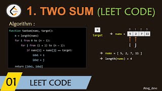 LeetCode | 1 TWO SUM Problem & Solution Explained! | pseudo_code + Java Code + Step-by-Step Guide 🚀