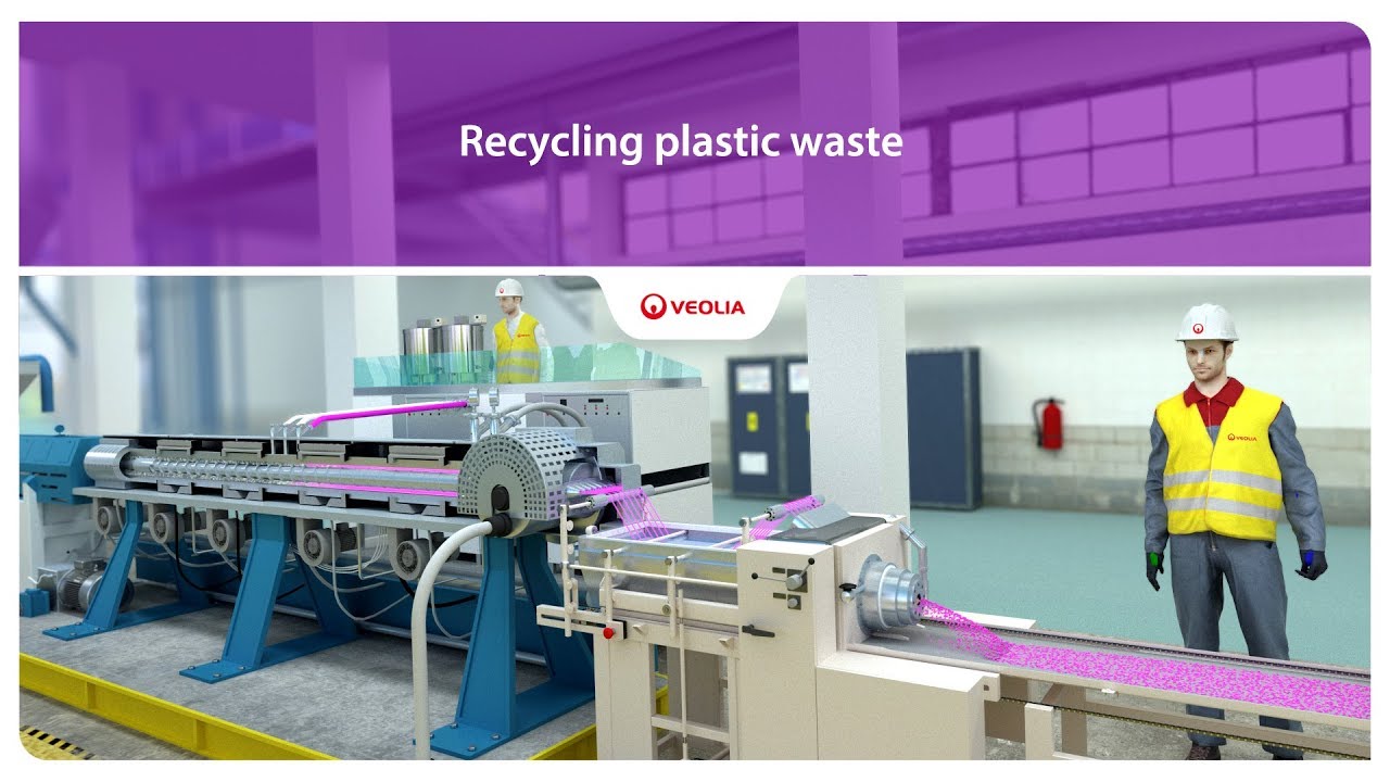 Recycling Plastic Waste | Veolia - YouTube