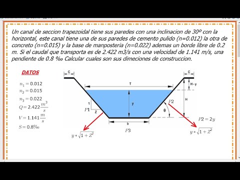 HIDRAULICA II - CANAL TRAPEZOIDAL CON TRES RUGOSIDADES, CALCULAR LAS ...