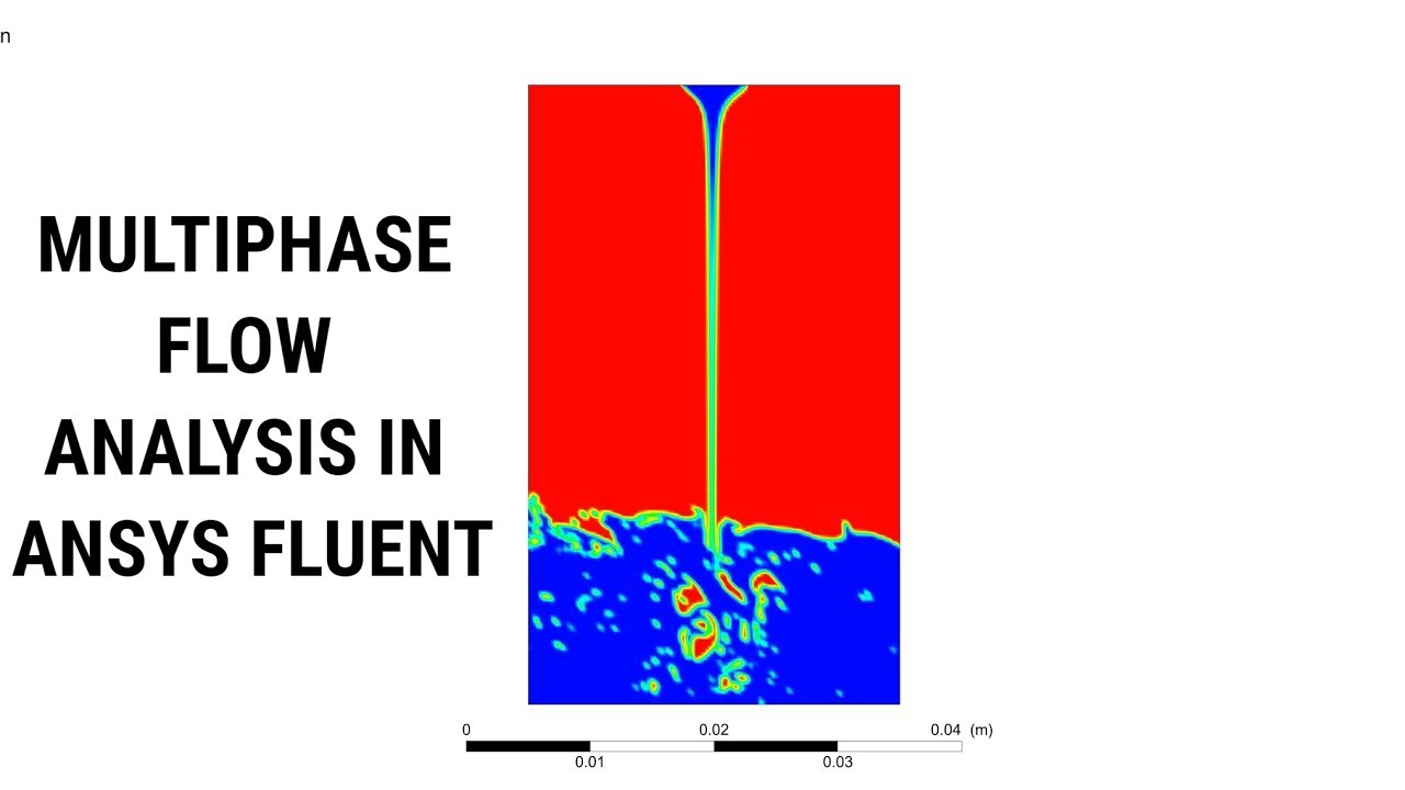 Ansys Fluid Flow Fluent Tutorial Dannailfrazier