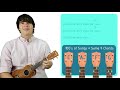 yellow coldplay easy ukulele tutorial u0026 cover 77