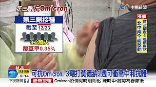 3劑抗Omicron有效! 專家:1-3類須100%接種│中視新聞 20211225