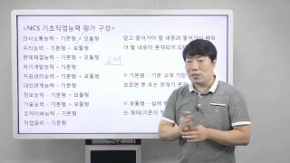 [황현빈의 한방에 끝내는 NCS 직업기초능력]