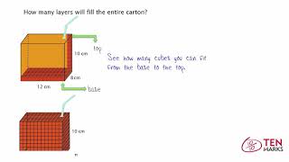 Measuring Volume Using Unit Cubes: 5.MD.4