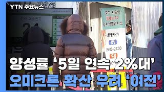 검사 양성률 '5일 연속 2%대'...오미크론 확산 우려 '여전' / YTN