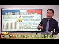 歐洲皇帝？法國退休金改革過關 馬克宏大勝 20230321《楊世光在金錢爆》第3065集