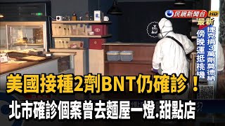 美國接種2劑BNT仍確診! 北市確診者曾去麵屋一燈.甜點店－民視新聞