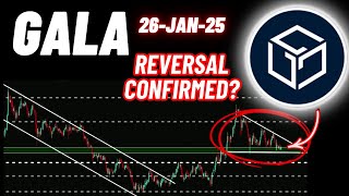 GALA Crypto Coin | Reversal Confirmed?