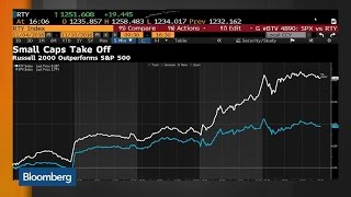 The Dow Jones Just Closed at a Record High