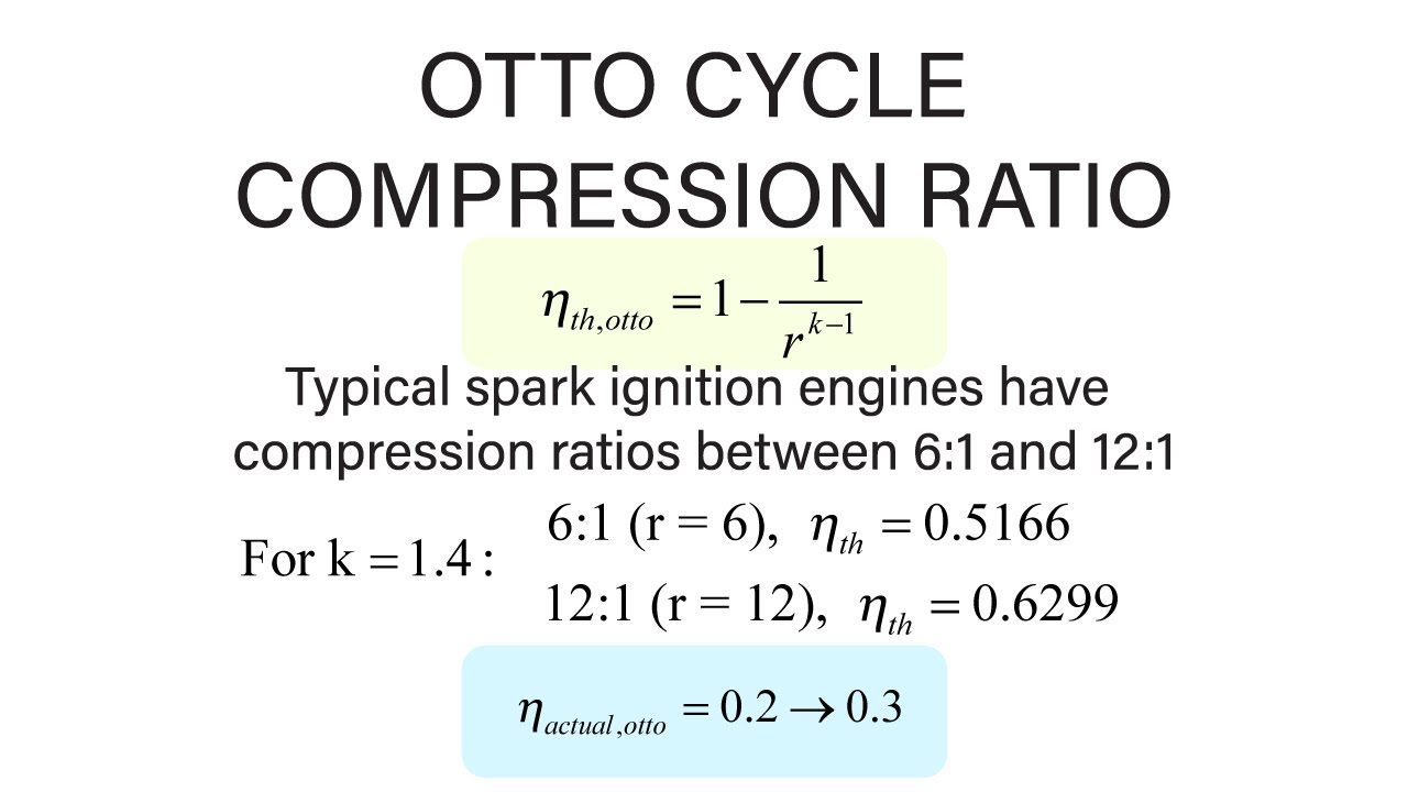 Compression Ratio Efficiency Calculation At Rhonda Carter Blog Compression Ratio Efficiency Calculation At Rhonda Carter Blog