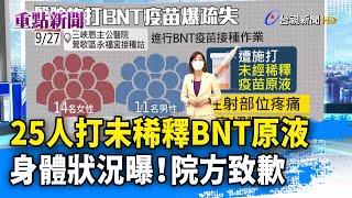 25人打未稀釋BNT原液 身體狀況曝！院方致歉【重點新聞】-20210928