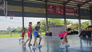 241229 Showtime Junior 3x3 Challenge Group Stage Timberwolves vs 3 Little Pigs 1-6