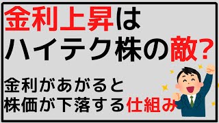 【ハイテク株急落?!】金利上昇で株価下落はなぜなのか？金利とハイテク株の関係を徹底解説!!