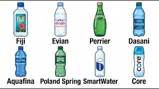 Every Water Explained in 8 Minutes