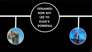 Animated Explainer - How 9/11 led to Ellens Downfall