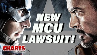 Marvel Fights To Keep Character Rights - Charts with Dan!