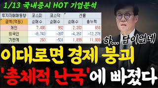 이대로면 한국경제 붕괴, 한국은행 금리 결정, 어떤걸 골라도 위기 '총제적 난국'에 빠졌다. 이대로 대한민국 경제 붕괴 시작?