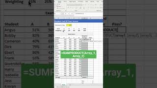 Excel - How to use SUMPRODUCT to calculated Weighted Average