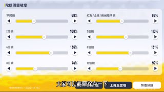 【香腸派對】職業選手4年的祖傳靈敏度，15倍鏡槍槍十環？！