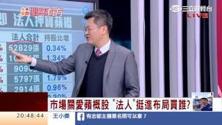 1050321 蘋果新品上陣! 股價谷底翻揚? | 三立財經台CH88 | 88理財有方 | 財經主播 王志郁