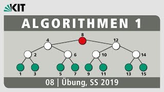 08: Skip List, Amortisierte Liste, Aggregat Methode, Hotlist, Duplikaterkennung