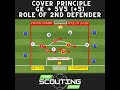 The principle of pressure cover in 5v5