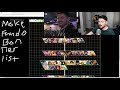 sajam discusses bonchan moke u0026 fuudo s sfv champion edition tier list