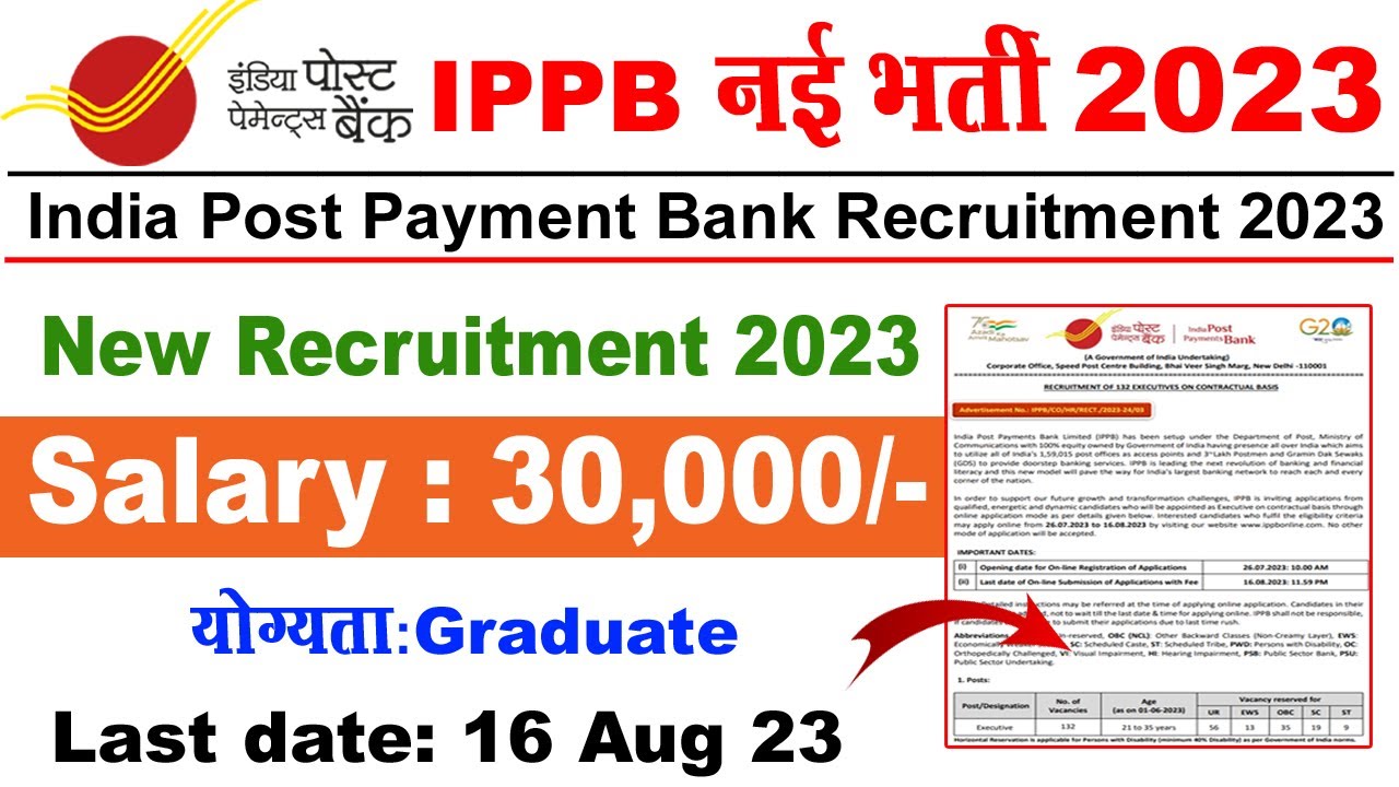 India Post Payment Bank Recruitment 2023 | Ippb Recruitment 2023 | Ippb ...