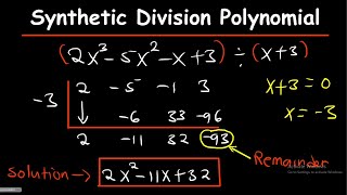 How to solve polynomials using synthetic division method