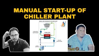 How to START-UP CHILLER PLANT!? | HVAC Master (PART 2)