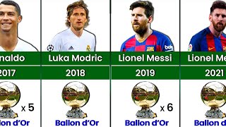 All Ballon d'Or Winners 1956   2021  Lionel Messi Won 2021 Ballon d'Or