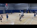 2022年9 12月 top聯賽 u12 g06 先鋒 vs 頑球ballin