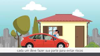 Direção Defensiva - Resumo #Primeirahabilitação #CNH #Renovação