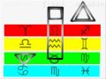 Lady GaGa Astrology Part 1 energy patterns