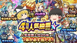 【ゆっくりモンスト】どの人気キャラが当たる！？ 4周年人気投票ガチャ【モンスターストライク】