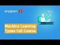 Machine Learning Types - Supervised, Unsupervised & Reinforcement | Machine Learning | Simplilearn