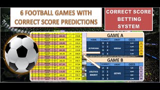 CORRECT SCORE  SYSTEM FOOTBALL PREDICTIONS TODAY - SATURDAY 04/02/2023 - FIXED CORRECT SCORE METHOD