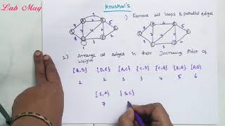 Kruskal's algorithm in minimum spanning tree || 64 ||Data structures in telugu
