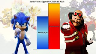 Sonic VS Dr. Eggman POWER LEVELS Over The Years - Sonic The Hedgehog / Sonic 1 / Sonic 2 / Sonic 3