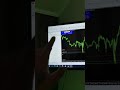 How to get started with Trading Forex 👨🏽‍💻📈