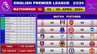 EPL Fixtures Today - Matchweek 31 | EPL Table Standings Today | Premier League Table