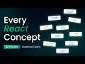 Every React Concept Explained in 15 Minutes