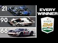 Daytona 24 Hour Winners ( 1966 - 2022 )