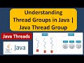 Understanding Thread Groups in Java | Java Thread Group | Java Threads