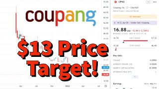 Coupang Stock (CPNG) | Spike and Channel | Price Predictions Using Technical Analysis.