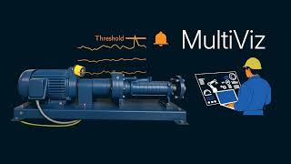 Predictive Maintenance Made Easy pt. 1: Behavior-based Vibration Monitoring