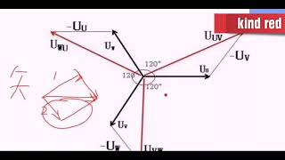 第十一节 线电压超前相电压30度怎样推算