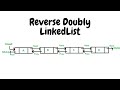Reverse a doubly linked list | HackerRank