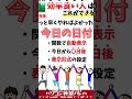 today関数で今日・本日の日付を自動表示させる方法　 shorts