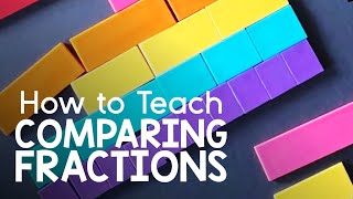 Teaching Tips Comparing Fractions with Fraction Tile Manipulatives Instead of Butterfly Method Trick